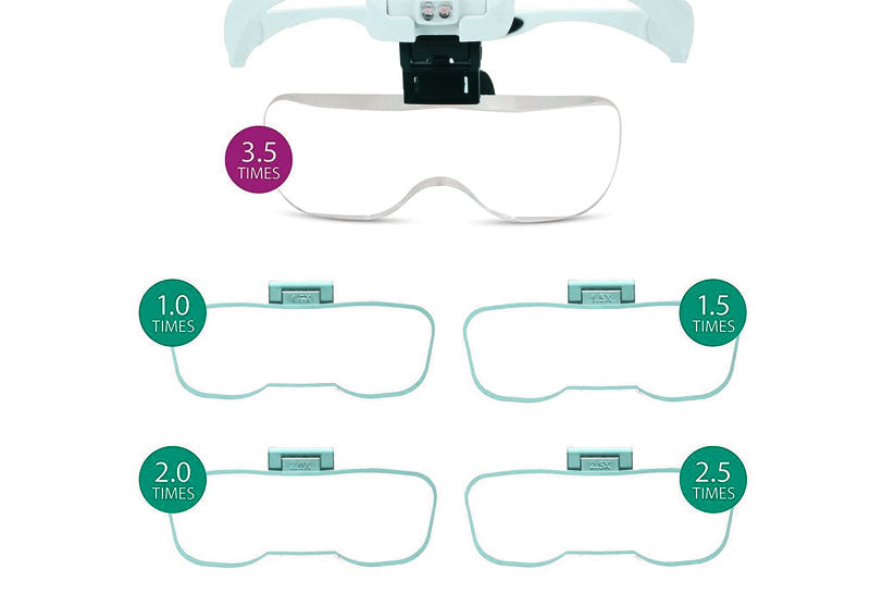 Gafas Lupa Visera Diadema Con Luz Led 5 Lentes Electronica reparación